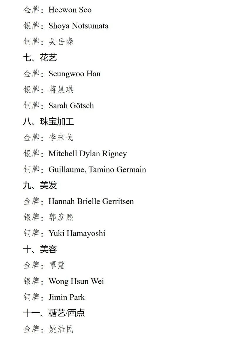 第二屆“一帶一路”國際技能大賽勝利閉幕