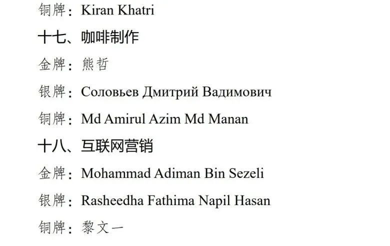 第二屆“一帶一路”國際技能大賽勝利閉幕