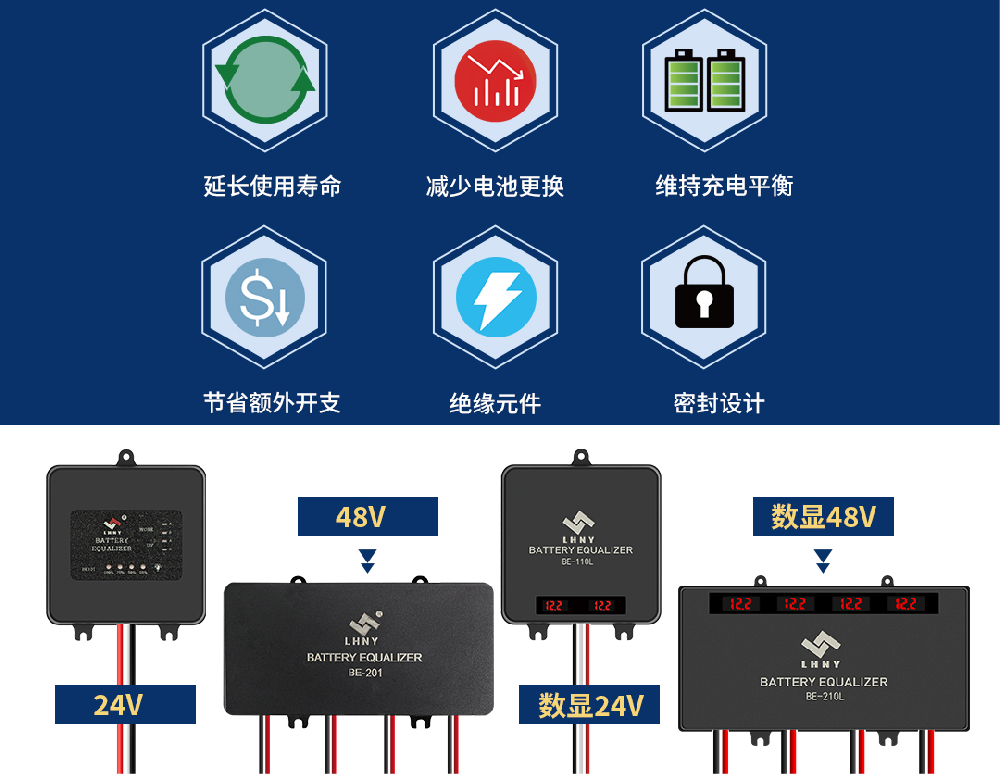 新電池安裝均衡器會對電池有影響嗎？