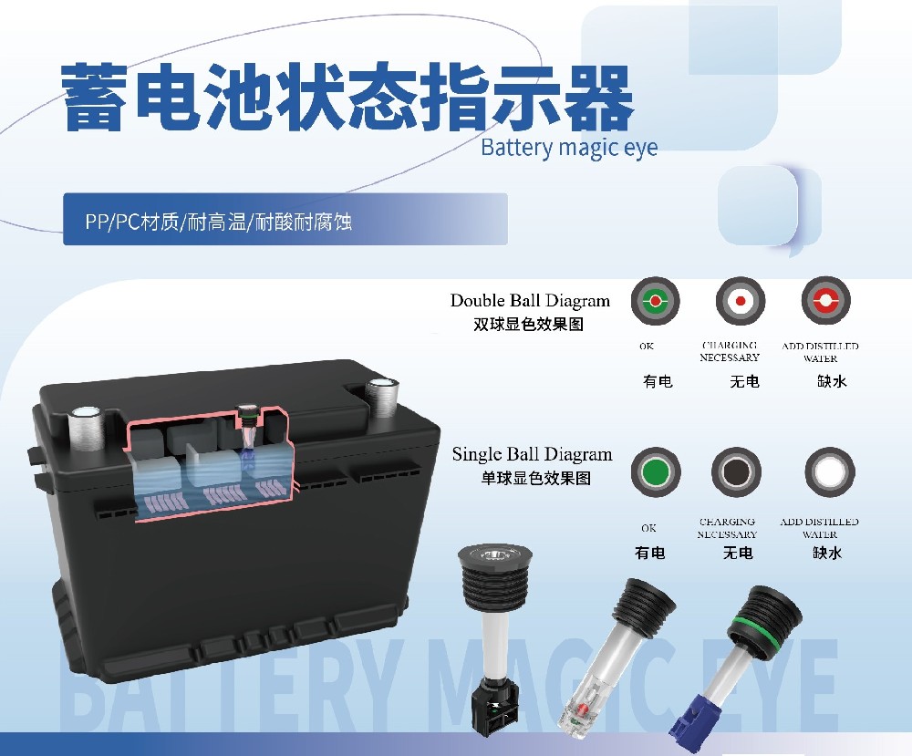 你還在忽視車(chē)蓄電池嗎？別等它“罷工”才后悔！